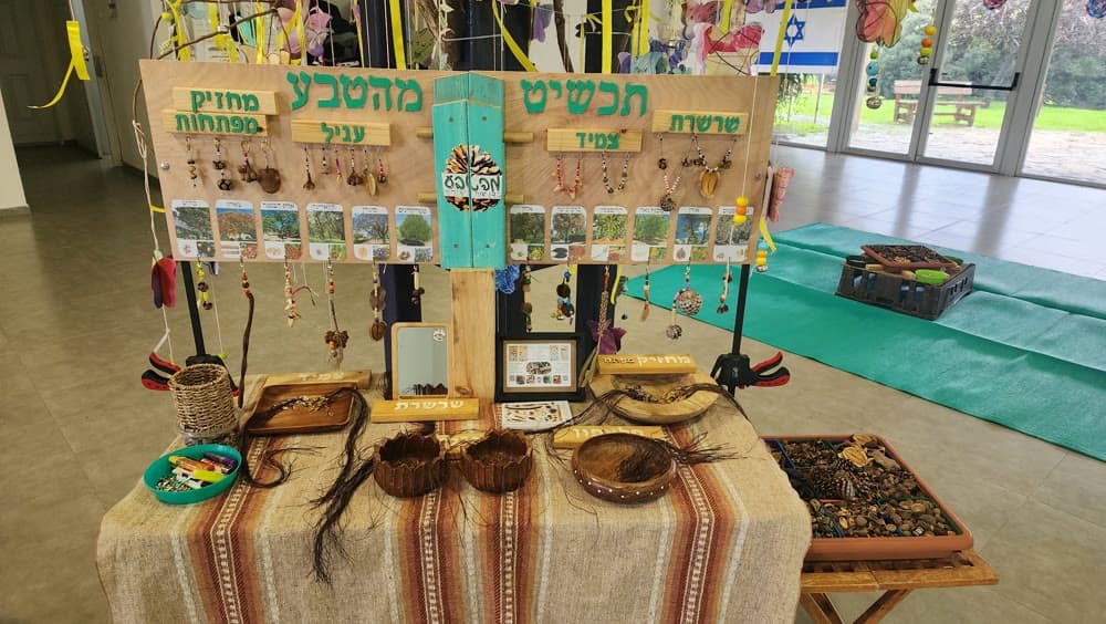 עמדת תכשיטים מהטבע עם השלט והדוגמאות